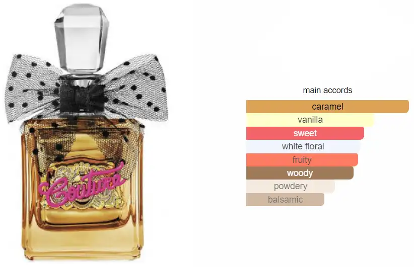 VIVA LA JUICY GOLD COUTURE BY JUICY COUTURE FOR WOMEN EDP 100ML