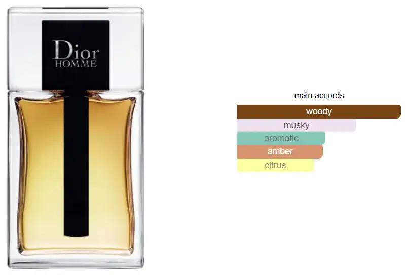 DIOR HOMME BY DIOR FOR MEN EDT 100ML
