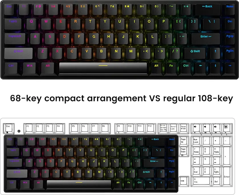 USB Mechanical Keyboard Wired Forev, USB -Type C, Black-White, FV-Q68