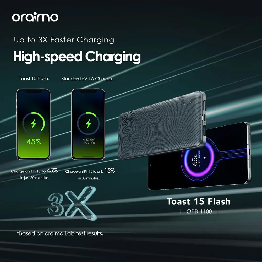 Power Bank Oraimo 10000 mAh, Fast Charging, 15W, Type-C, Black, OPB-1100