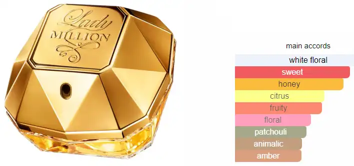 LADY MILLION BY PACO RABANNE FOR WOMEN EDP 80ML