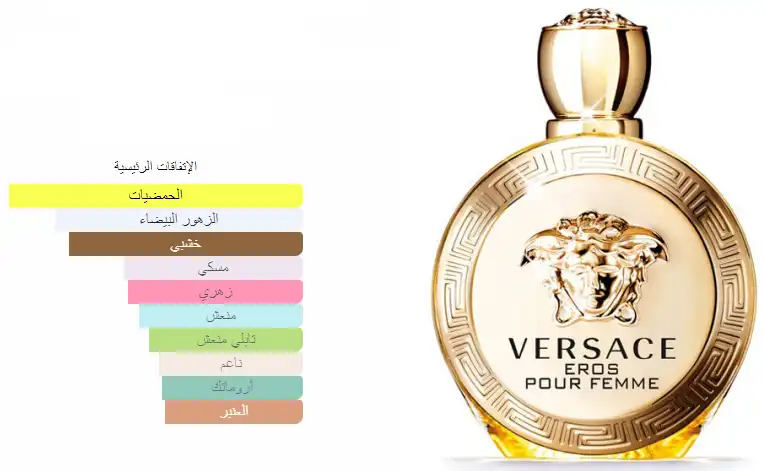 EROS BY VERSACE FOR WOMEN EDP ,100ML