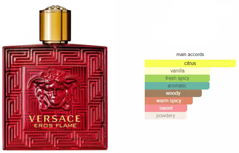 EROS FLAME BY VERSACE FOR MEN EDP  , 100 ML