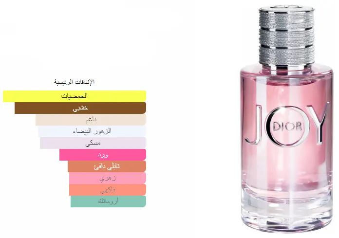 عطر جوي من ديور للنساء او دو برفان , 90 مل