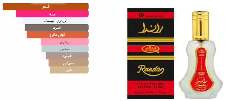 عطر راندا من الرحاب للنساء او دو برفان ,  35 مل