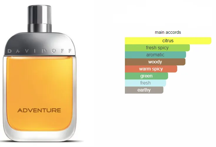 ADVENTURE BY DAVIDOFF FOR MEN EDT ,100ML