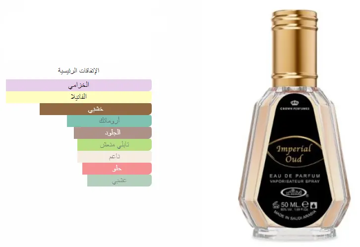 عطر امبريال عود من الرحاب للجنسين او دو برفان  , 50 مل