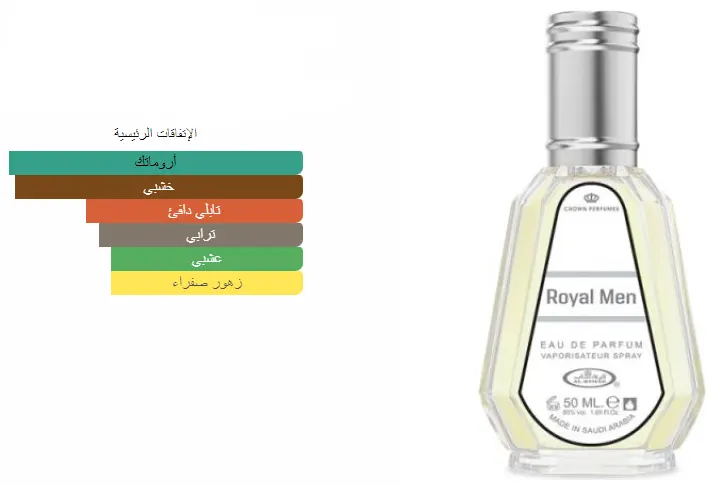 عطر رويال مين من الرحاب للرجال او دو برفان , 50 مل