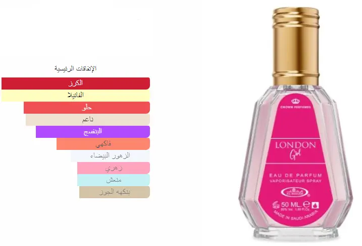 عطر لندن جيرل من الرحاب للنساء او دو برفان , 50 مل