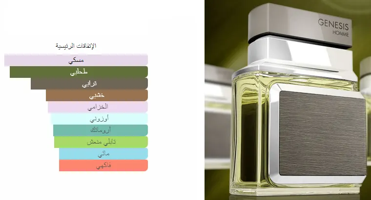 عطر جينيسيس اوم من  لو شامو للرجال او دو تواليت , 100 مل