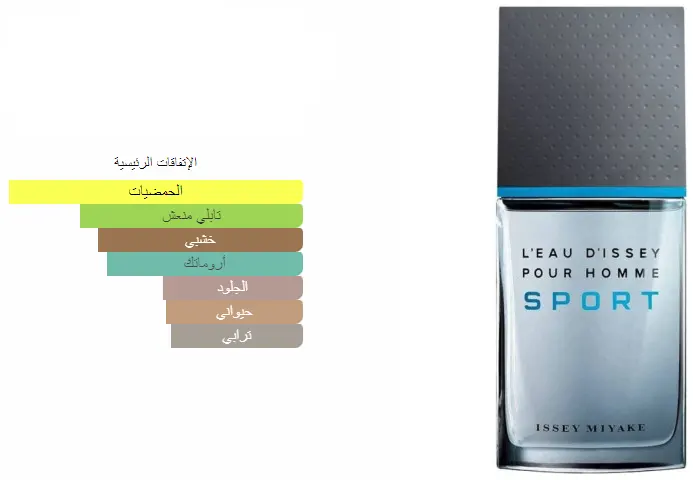 عطر هوم سبورت من إيسي مياكي للرجال او دو تواليت , 100 مل