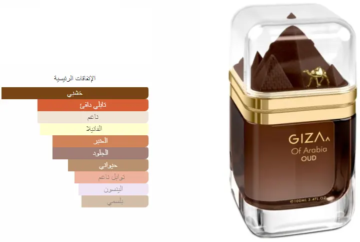 GIZA OF ARABIA OUD BY LE CHAMEAU FOR UNISEX EDP ,100ML