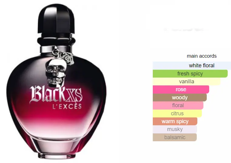 BLACK XS LEXCES  BY PACO RABANNE FOR WOMEN EDP, 80ML (TESTER)