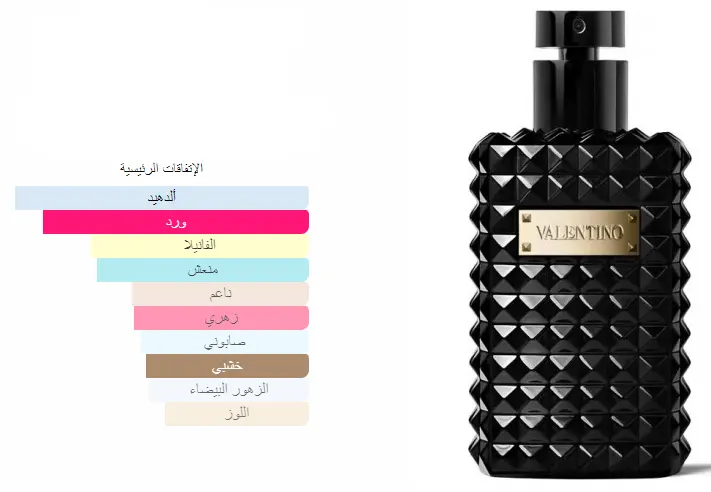 عطر نوار ابسولو مسك اسنس من فالنتينو للجنسين او دو برفان , 100 مل (تستر)