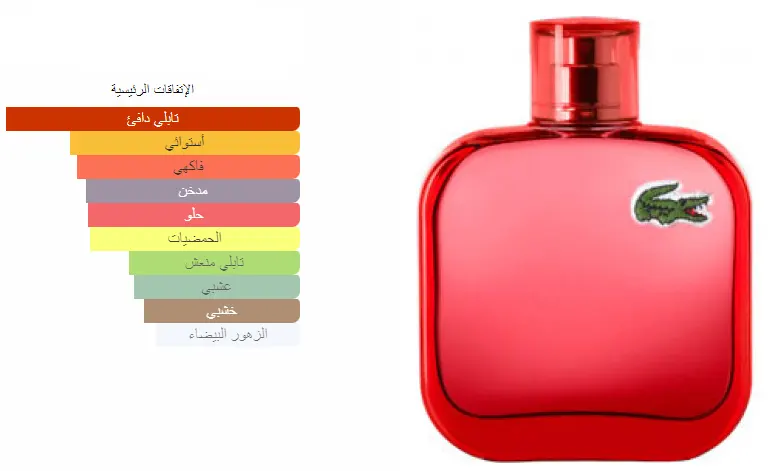 عطر روج من لاكوست للرجال او دو تواليت , 100 مل (تستر)