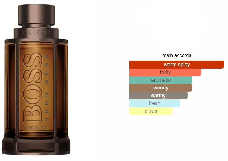 THE SCENT ABSOLUTE BY HUGO BOSS FOR MEN EDP, 100ML (TESTER)