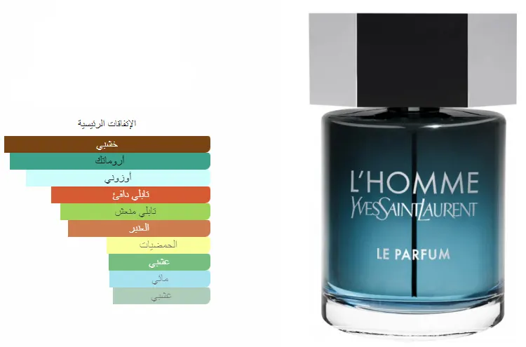 عطر لوم لا برفيوم من إيف سان لوران برفان للرجال , 100 مل (تستر)