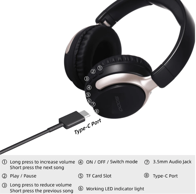 Sodo Wireless - Wired  Headphone, Stereo , Foldable , Noise Cancellation , Black , SD1103