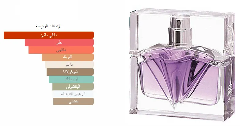 عطر فيم من مونت بلانك للنساء او دو تواليت , 75 مل (تستر)