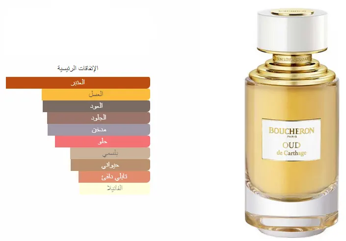 BOUCHERON OUD BY CARTHAGE FOR UNISEX EDP ,125ML (TESTER)