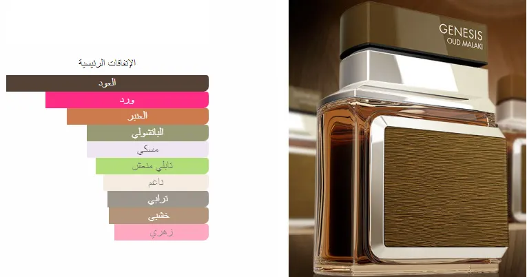 عطر جينيسيس عود ملكي من امبير  للرجال او دي تواليت, 100 مل