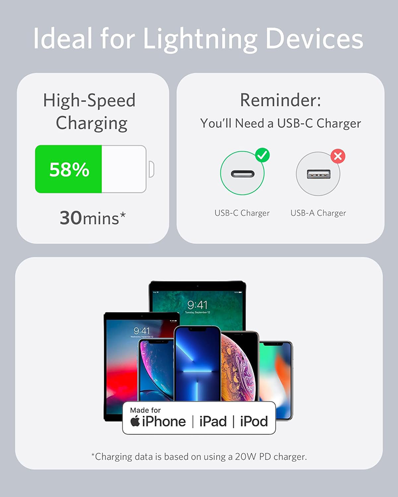 كابل شحن سريع من أنكر باورلاين Flow Ill ، موصل USB-C إلى Lightning ، بقدرة 100 وات ، 1.8 متر ، أبيض ، A8663621