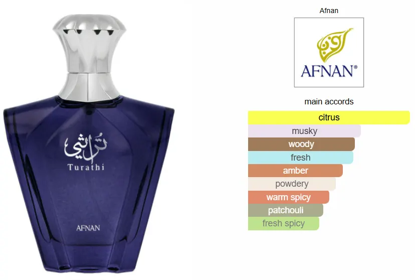 عطر تراثى بلو من افنان للرجال او دي برفان، 90 مل