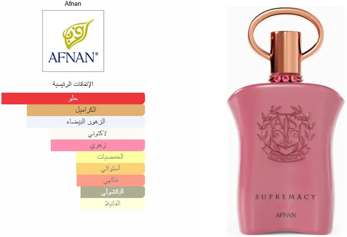 عطر سوبرماسي جالا من أفنان للنساء او دي برفان، 90 مل