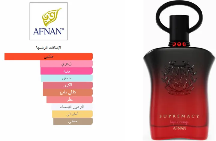 عطر سوبرماسي تابيس روج من أفنان للنساء او دي برفان، 90 مل