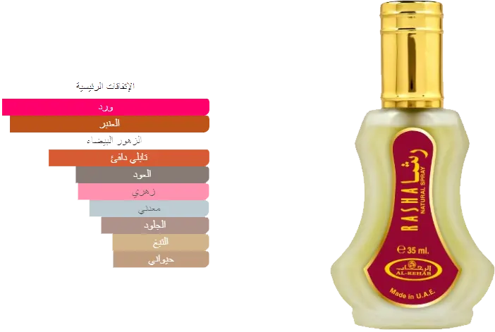 عطر رشا من الرحاب للنساء او دو برفان , 35 مل