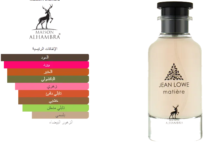 عطر جان لوي مايتر من الهمبرا للجنسين او دي برفان، 100 مل