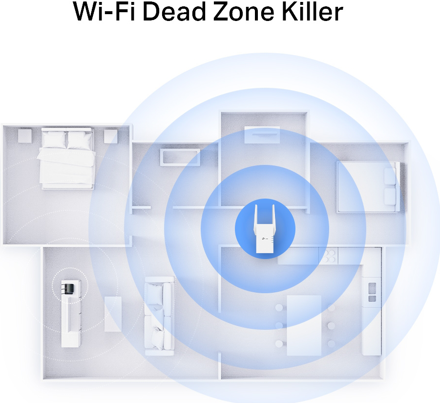 موسع نطاق واي فاي 6 من تي بي لينك ، AX3000 ، ثنائي النطاق ، تصل إلى 3.0 جيجابت في الثانية ، أبيض ، RE705X