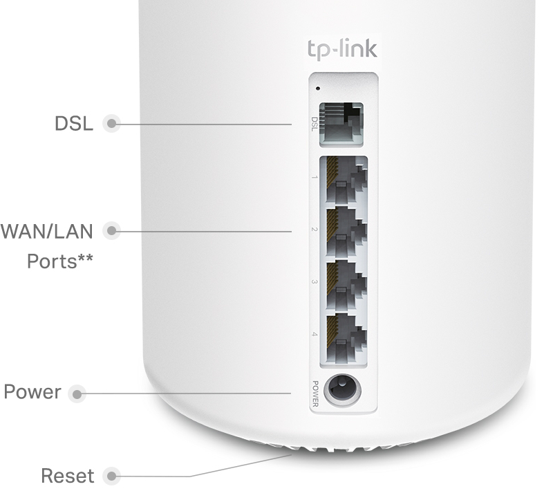 نظام واي فاي منزلي تي بي لينك ، DECO X20-DSL ، سرعة VDSL2 ، تدعم تقنية Profile 35b  ، شبكة WiFi مزدوجة النطاق مع تقنية WiFi 6 ، سرعات تصل إلى 1.8 جيجابت في الثانية ، أبيض ، AX1800 VDSL