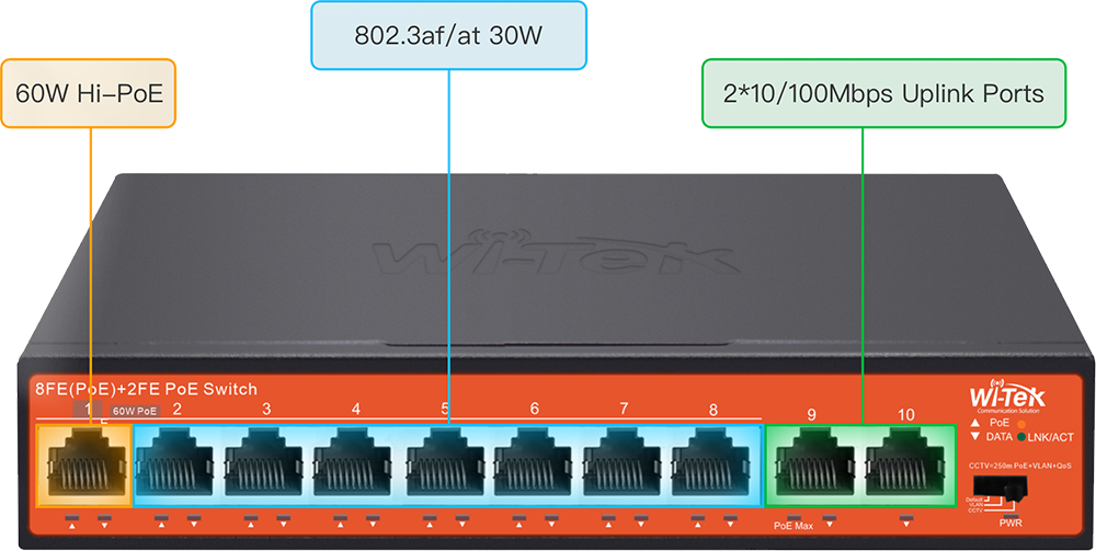 سويتش وي تك ، 8 منافذ PoE بسرعة 10-100 ميجابت في الثانية، 2 منافذ RJ45 بسرعة 10-100 ميجابت في الثانية ، WI-PS210