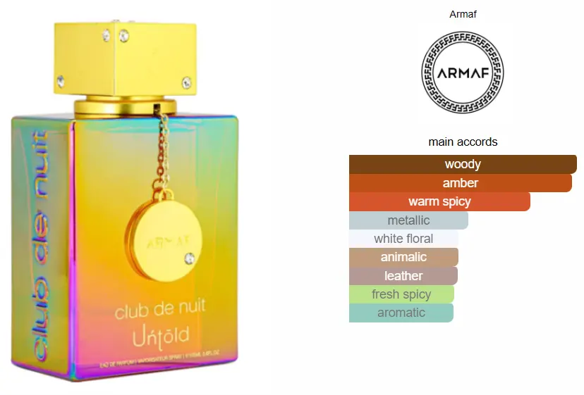 عطر كلوب دي نوي انتولد من ارماف للجنسين او دي برفان، 105 مل