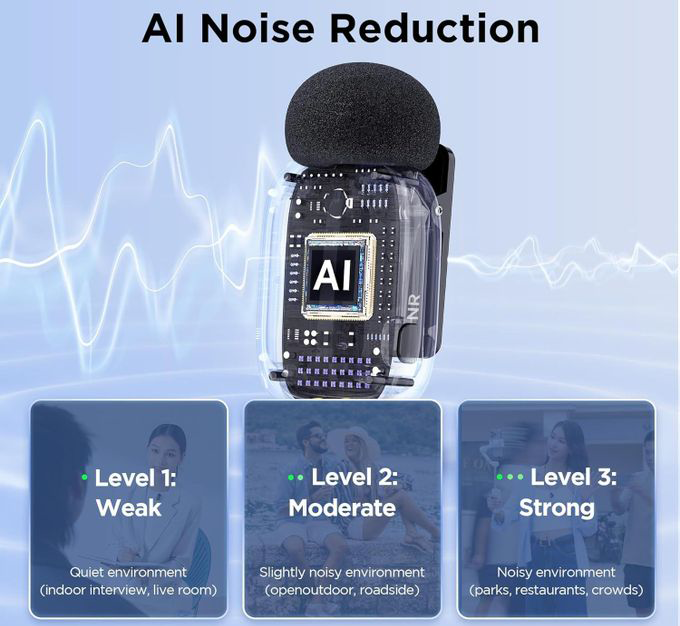 BOYA ultra Mini Wireless Microphone, Single Channel, Noise Cancellation , 2.4GHz, TYPE-C, Black, MINI-17