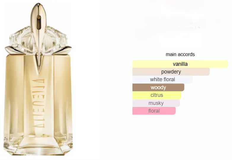Alien Goddess By Thierry Mugler For Women EDP, 90ML