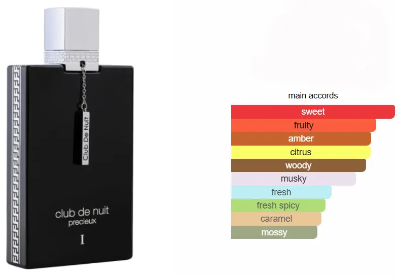 Club De Nuit Precieux By Armaf For Unisex Extrait De Parfum, 55Ml