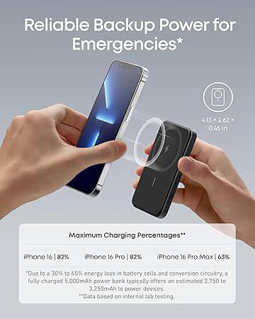 Anker MagSafe Magnetic Wireless Power Bank, 7.5W, 5000mAh, A1610P12