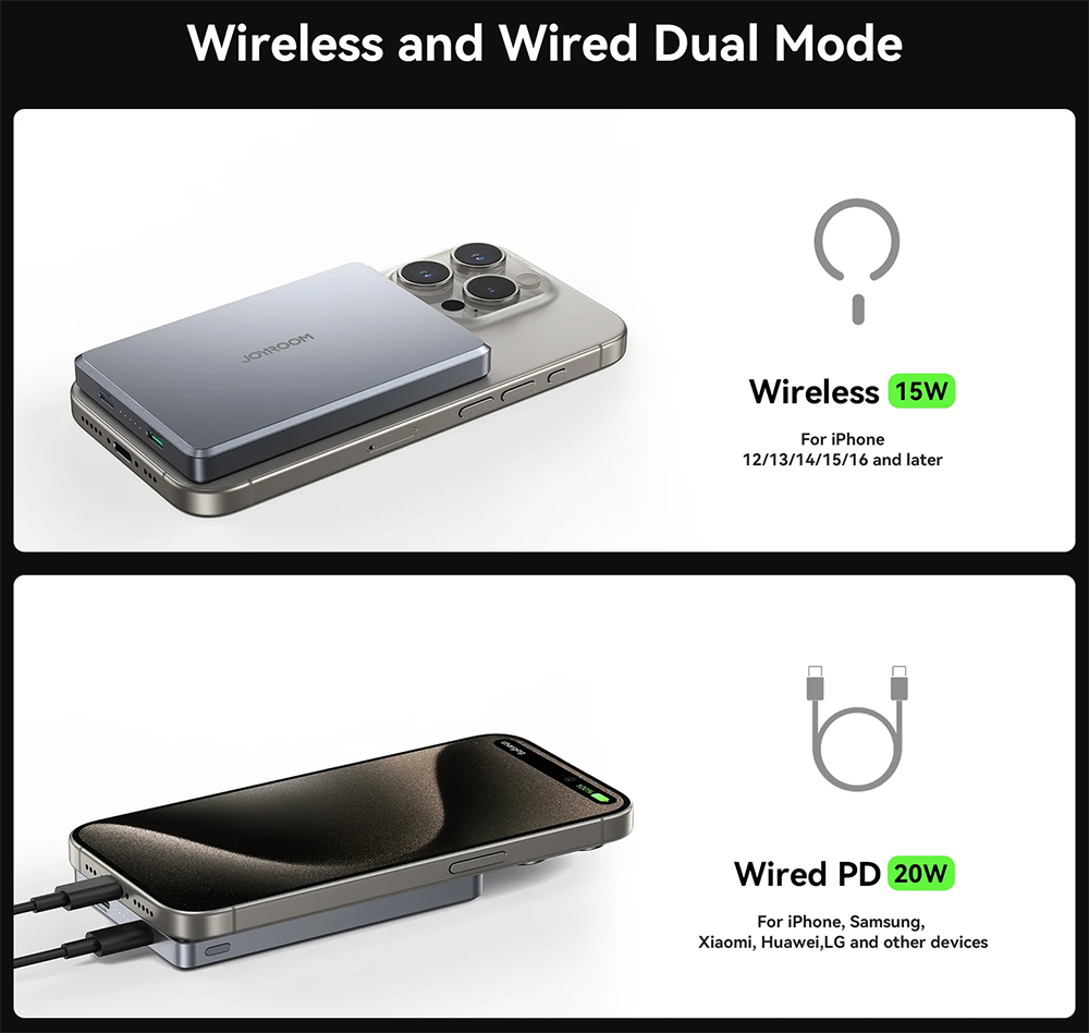 Joyroom Ultra Slim Magnetic Power Bank , Fast Charging , 10000 mAh , 20W , Metal , Grey , JR-PBM08 Pro