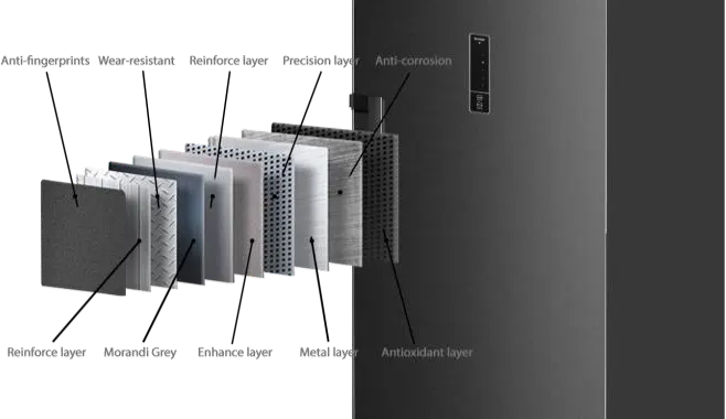 Toshiba No Frost Upright Freezer, 7 Drawers, Digital Display, Morandi Grey, Model GR-RU312WE-DMN (06)