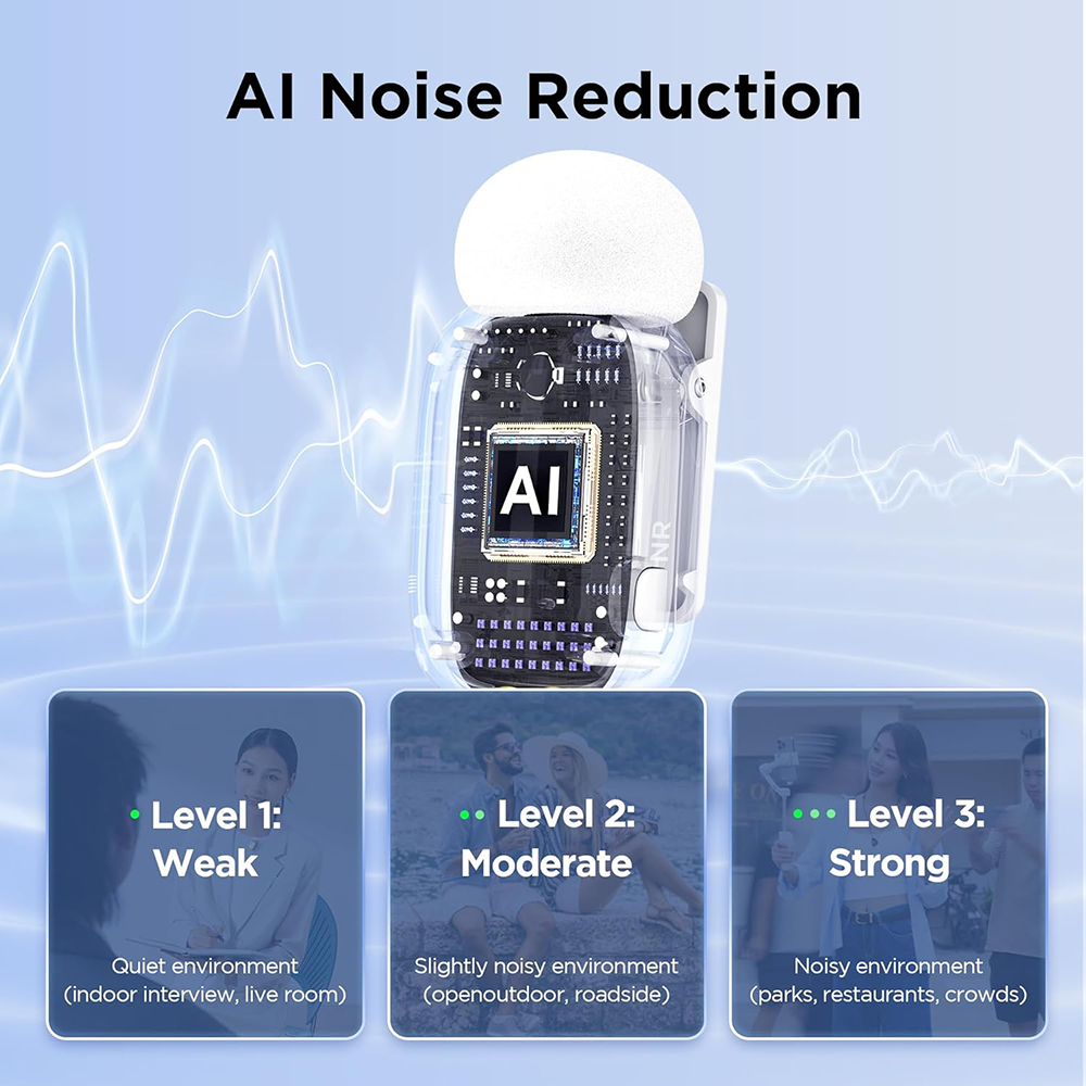 BOYA MINI-13 2.4GHz Dual Channel Wireless Microphone with Noise Cancelling, Lightning and Type-C Receiver, Black