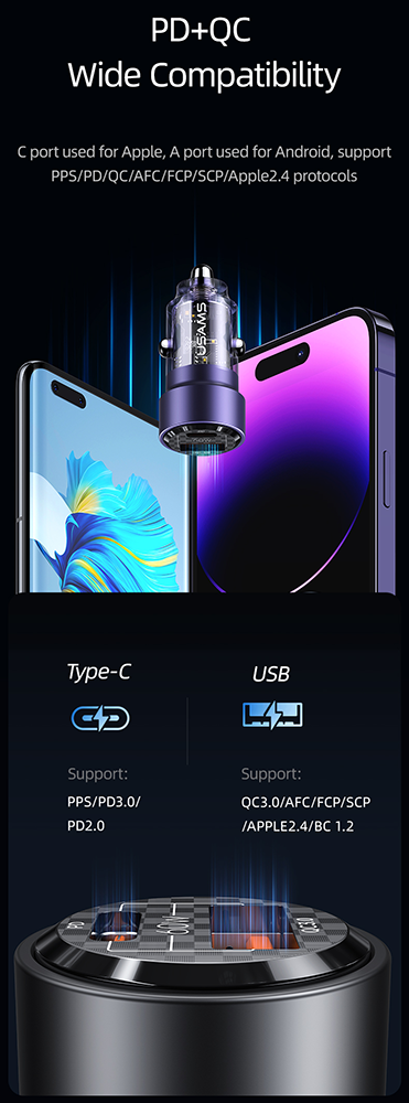 USAMS C39 Car Charger, 60W Fast Charging, Type-C Port and USB-A Port, Transparent Charger, Black, CC208CC01
