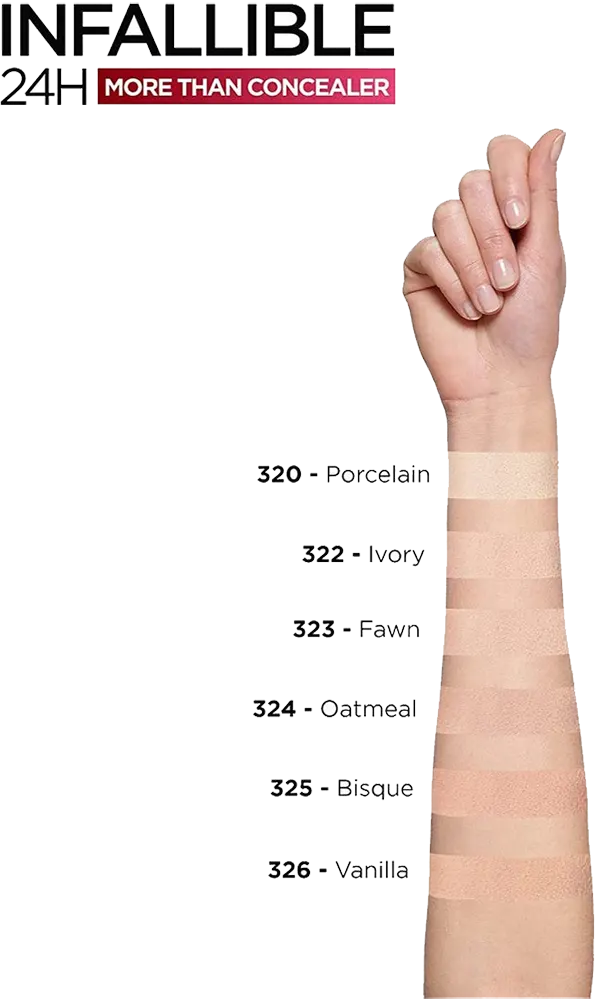 L'Oreal Infallible Longwear More Than Concealer, 322 Ivory