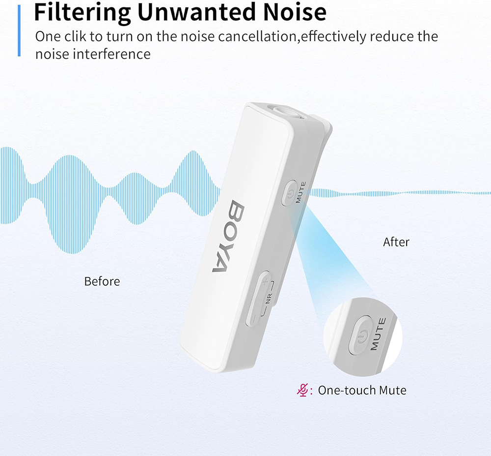 BOYA LINK all-in-one wireless microphone, noise cancellation, 100m range, dual-channel, 2.4GHz frequency, 3.5mm connector, Type-C, Lightning, white