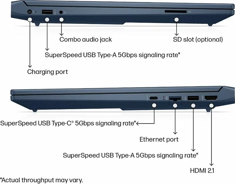 لاب توب للألعاب اتش بي فيكتوس 15-FA0033DX، معالج إنتل® كور™ i5-12450H، الجيل الثاني عشر عشر، رامات 8 جيجابايت، هارد ديسك سعة 512 جيجابايت SSD ، كارت شاشة NVIDIA® GeForce RTX™ 3050، سعة 4 جيجابايت GDDR6، شاشة مقاس 15.6 بوصة FHD IPS، نظام التشغيل ويندوز 11، أزرق