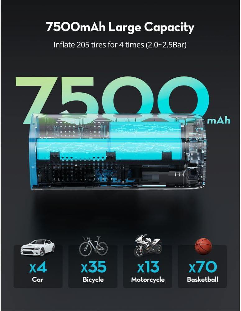 RAVPower Smart Air Compressor, 27.75W, 3-in-1, Built-in Power Bank, LED Flash, Black, RP-PB1233