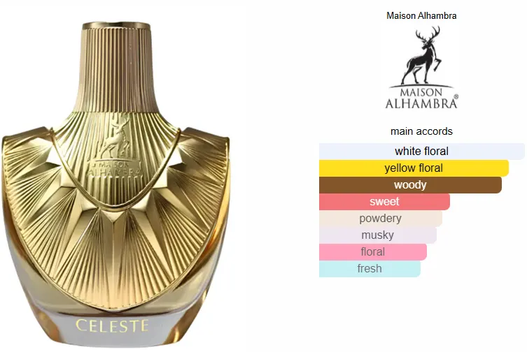 Celeste By Maison Alhambra For Unisex Eau De Parfum, 100 Ml