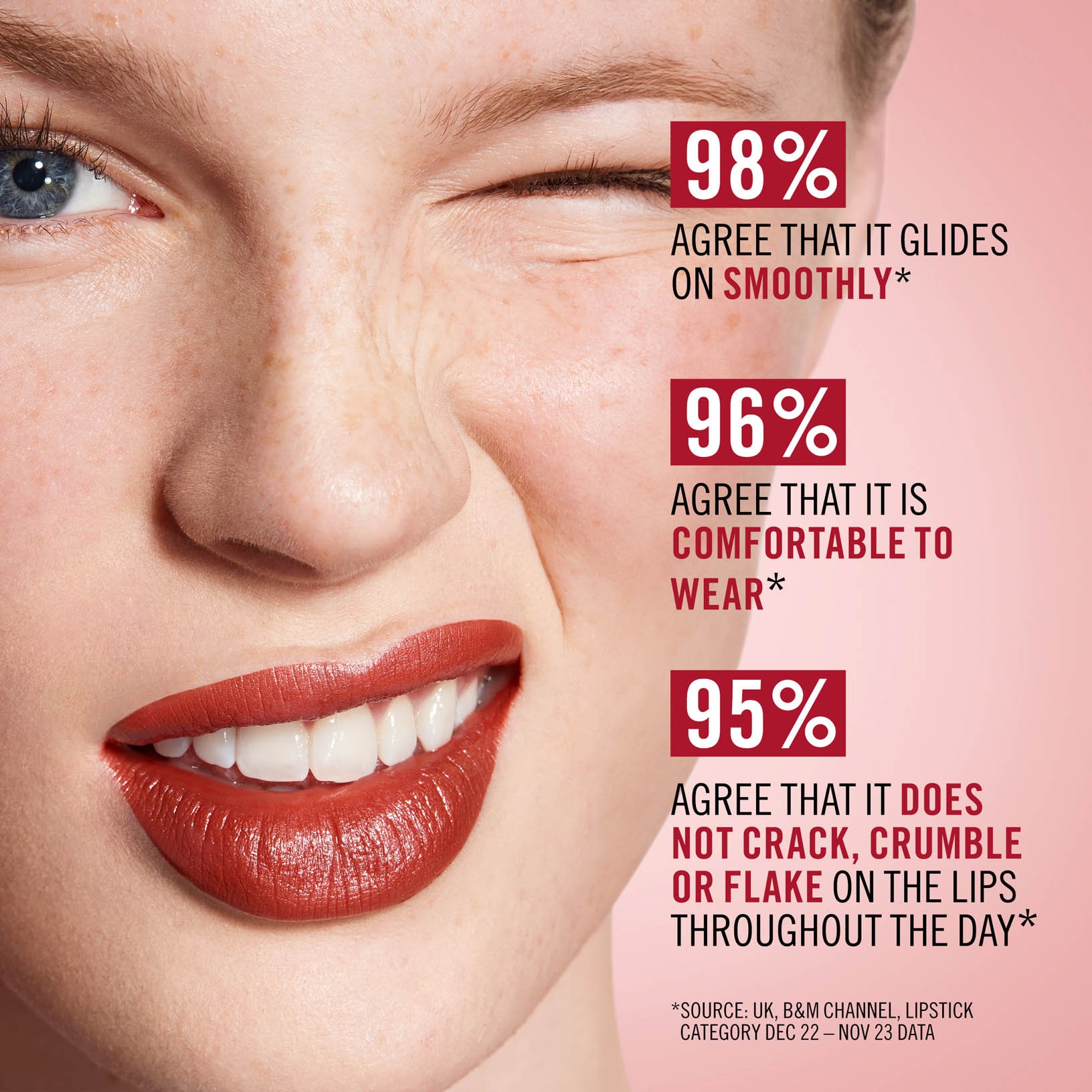 Rimmel Lasting Finish Lipstick, 390 Plush Pink