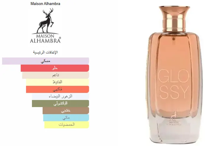 Glossy By Maison Alhambra For Women Edp, 100Ml